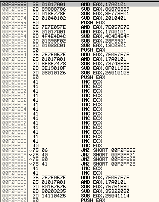 full set of instructions in stack/buffer