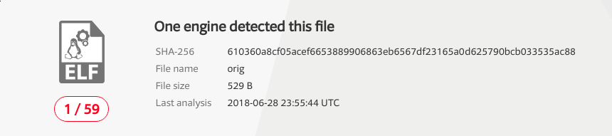 Original shellcode from Shell-Storm