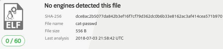 Polymorphic shellcode modified from Shell-Storm